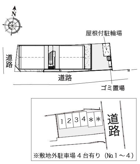 �y���̑��z�@